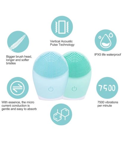 Electric Facial Cleansing Brush for Every Skin Type
